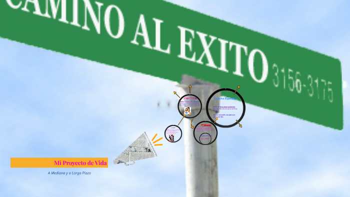 Mi Proyecto de Vida by Mara maoly Perez tamasco on Prezi