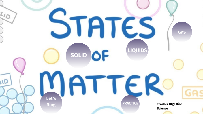 States of Matter by olga diaz on Prezi