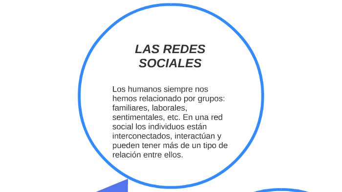 LAS REDES SOCIALES by Allison Milena Guevara Roque on Prezi