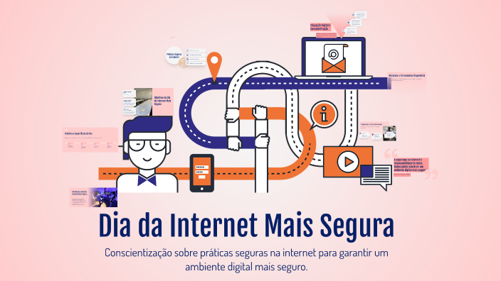 Dia da Internet Mais Segura by Yasmin silva on Prezi