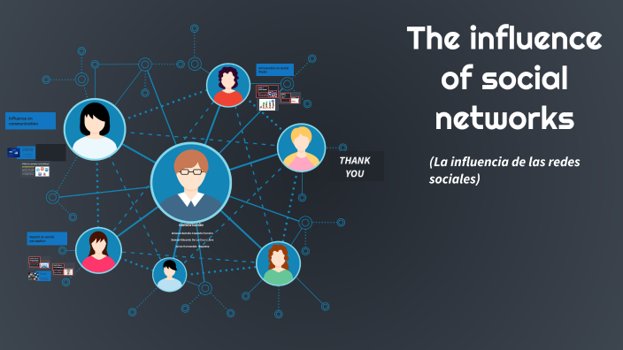 La influencia de las redes sociales by Ari Star on Prezi