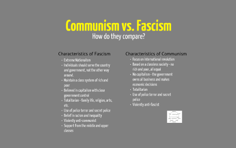Fascism and Communism were Centered on the