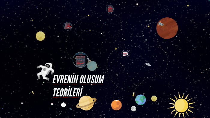 Evrenİn OluŞum Teorİlerİ By Begüm Boz On Prezi Next