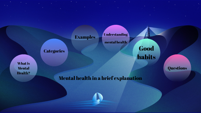 Mental Health grade six by Jenna Bruer on Prezi