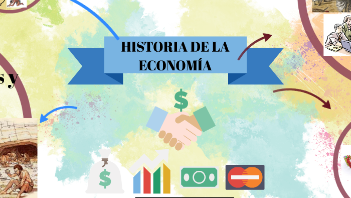 La Evolución Histórica De La Economía By On Prezi