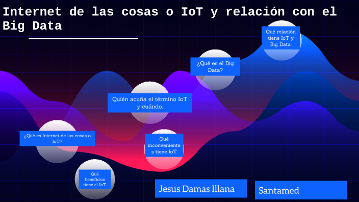 Internet de las cosas o IoT y relación con el Big Data by Jesus Damas ...