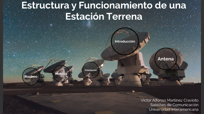 Estaciones terrenas de satélite  How it works, Application & Advantages