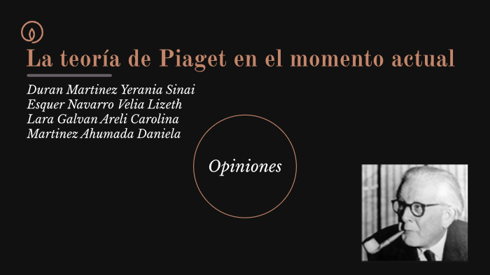 teor a de Piaget en actualidad by Velia Lizeth Esquer on Prezi