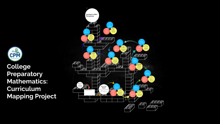 Curriculum Mapping Project by Emily House on Prezi