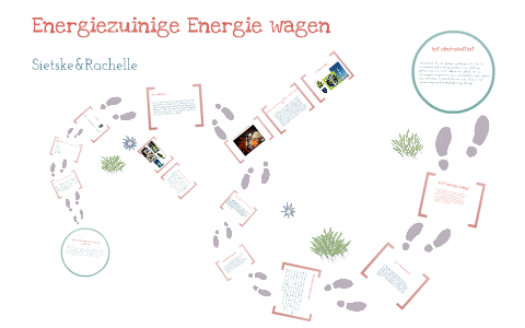 presentatie techniek energie wagen by Rachelle Linskens on Prezi