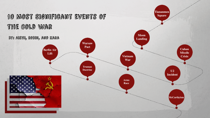 10 Significant Cold War Events by Aishi Nayar on Prezi