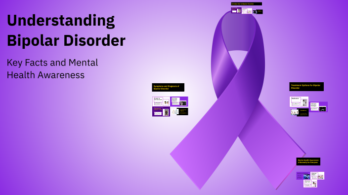 Understanding Bipolar Disorder by Mat Damil on Prezi