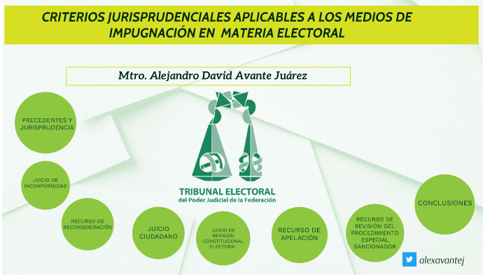 CRITERIOS JURISPRUDENCIALES By Rene Arau Bejarano On Prezi