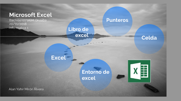 Microsoft Excel by alan m on Prezi