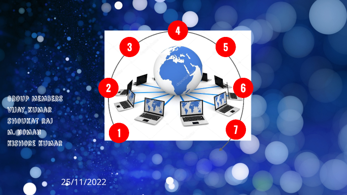 computer science by Shoukat Mahendru on Prezi