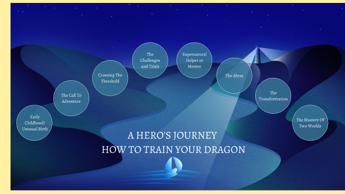 the hero's journey how to train your dragon