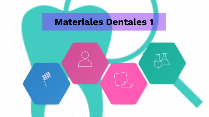 Materiales Dentales 1 By Dr. Alberto Ochoa On Prezi