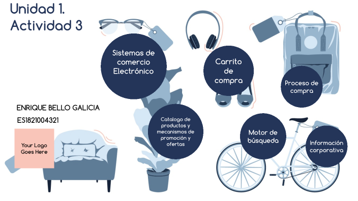 Actividad 3. Análisis de un caso y propuesta de solución by Enrique