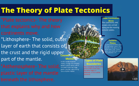 The Theory of Plate Tectonics by LaKendra Grimsley on Prezi