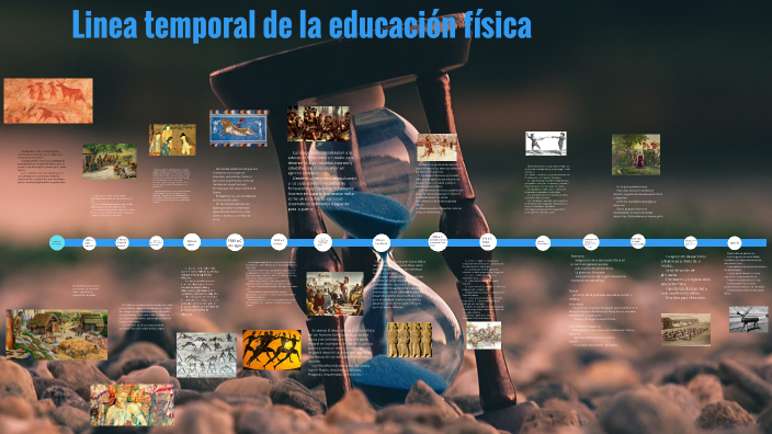 linea del tiempo by stiven galeano on Prezi