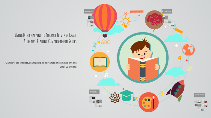 Using Mind Mapping to Enhance Eleventh Grade Students’ Reading ...