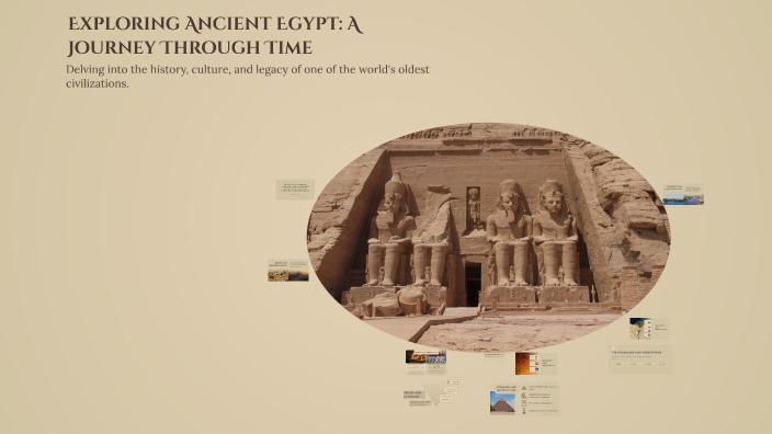 Exploring Ancient Egypt: A Journey Through Time by Danica Fetyko ...
