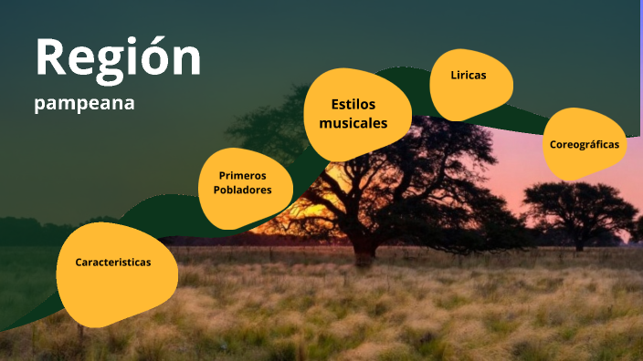 Region Pampeana by Micaela Perez on Prezi