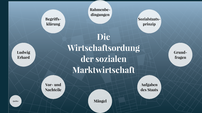 Unterschied Soziale Und Freie Marktwirtschaft Wirtschaftsordnung der sozialen Marktwirtschaft by Emilia Roske