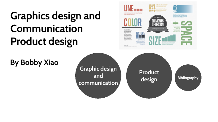 Graphics Design And Communication Product Design By Bobby Xiao On Prezi