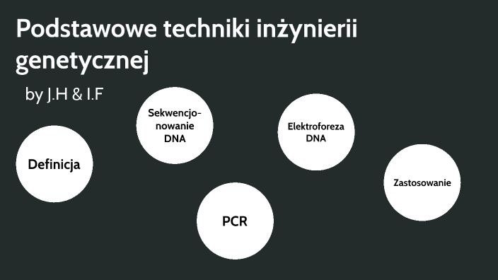 Podstawowe techniki inżynierii genetycznej- biologia by Julita Hofman