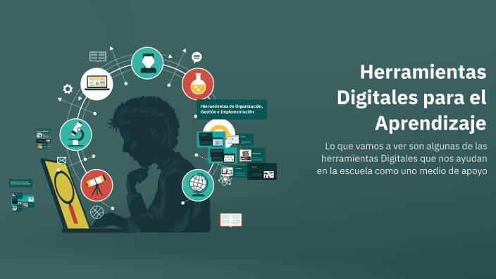 Herramientas Digitales para el Aprendizaje by JAVIER BACAB EUAN on Prezi