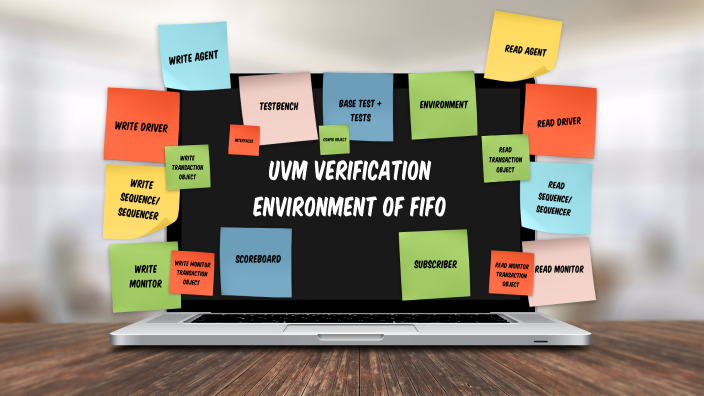 UVM Verification Environment of FIFO by Valentin Gargov on Prezi
