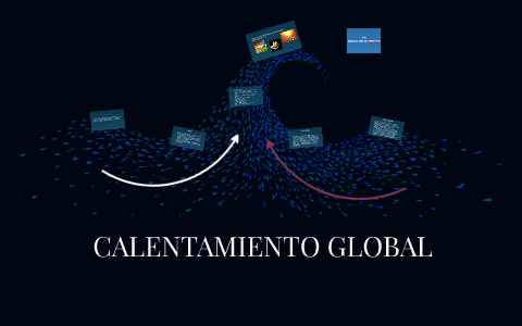 CALENTAMIENTO GLOBAL by karen corrales on Prezi
