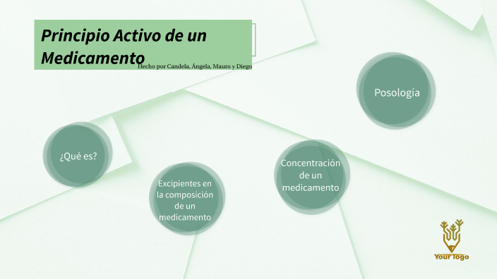 principio activo de un medicamento by Candela Hernández Giménez on Prezi
