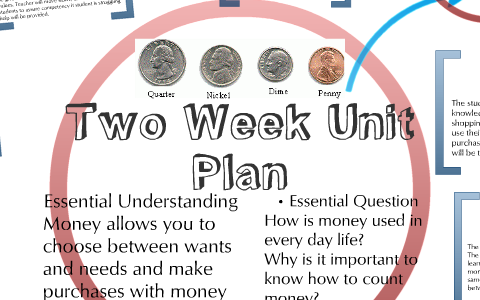 Two Week Unit Plan by Alexandria Mendez on Prezi