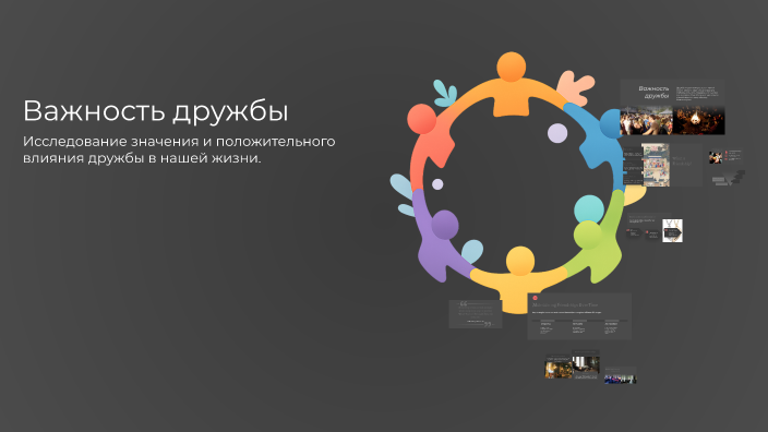 The Importance of Friendship by Анастасия Попова on Prezi