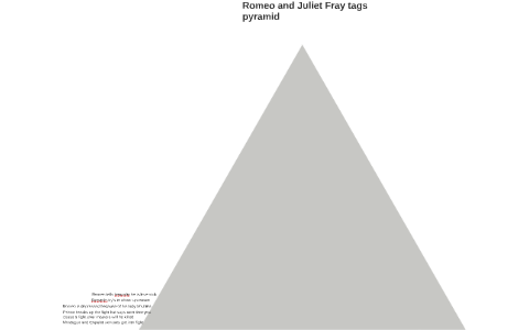 Romeo and Juliet Fray tags pyramid by Jack Mosey on Prezi