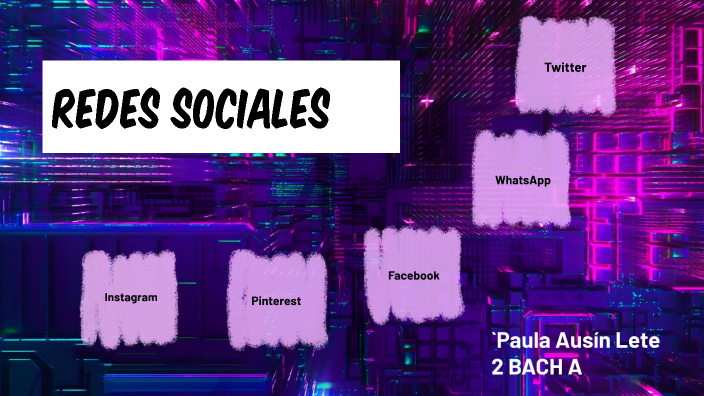 Redes sociales by Juan Fernandez on Prezi