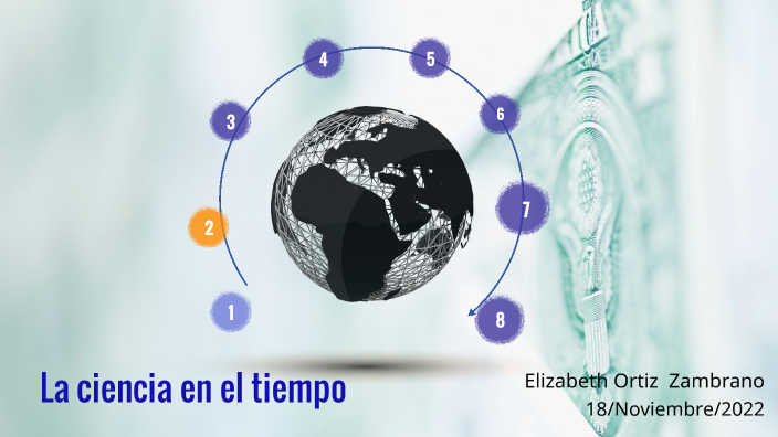 La ciencia en el tiempo by Elizabeth Ortiz on Prezi