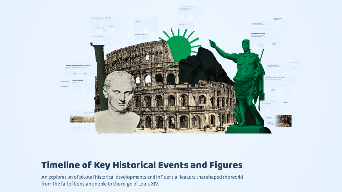 EM Era Prezi Timeline by Spencer Campbell on Prezi