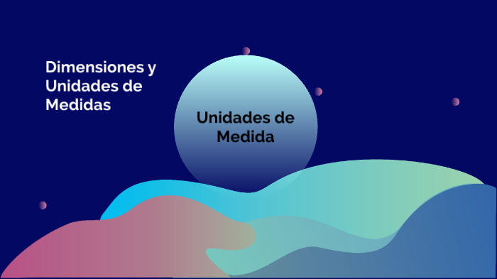 Dimensiones y Unidades de Medida by RONY ROCAEL VELAZQUEZ GUZMAN on Prezi