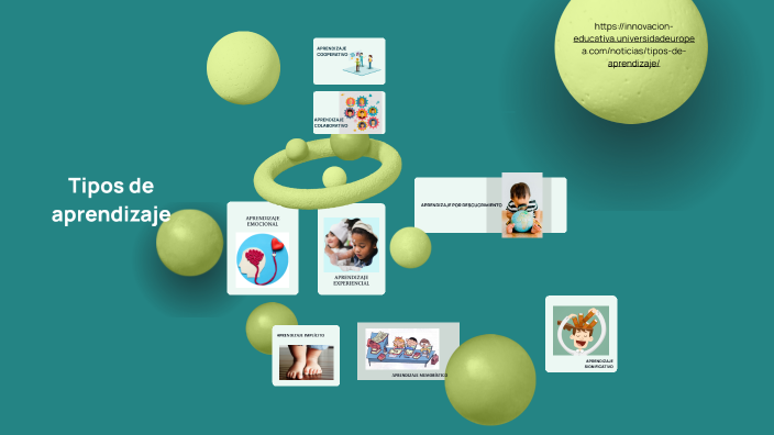 Tipos de aprendizaje by SONALY TOLENTINO VILLANUEVA on Prezi