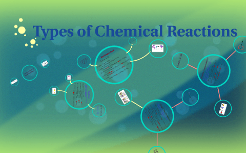 Types of Chemical Reactions by Macey Bloodworth on Prezi