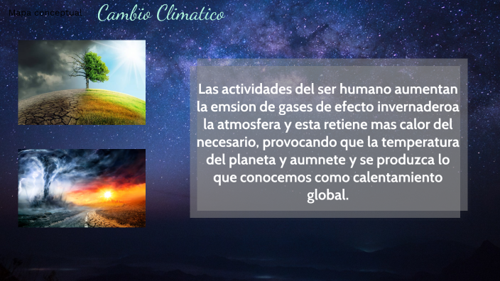 Mapa mental calentamiento global by Sofia Guadalupe Sarmiento Franco on ...