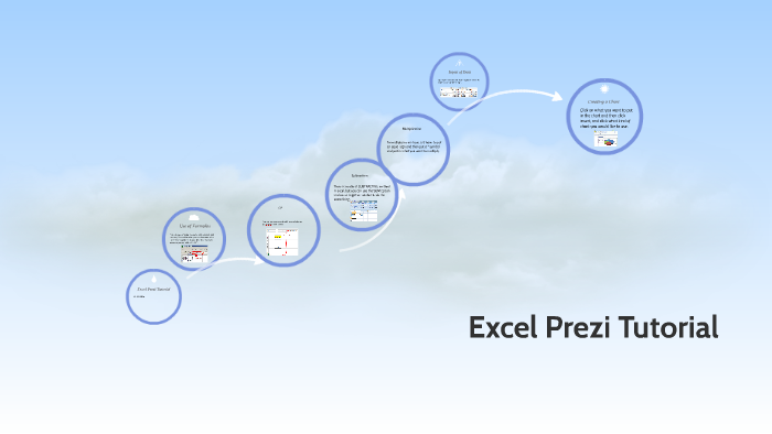 Excel Prezi Tutorial by Kevin Kane on Prezi