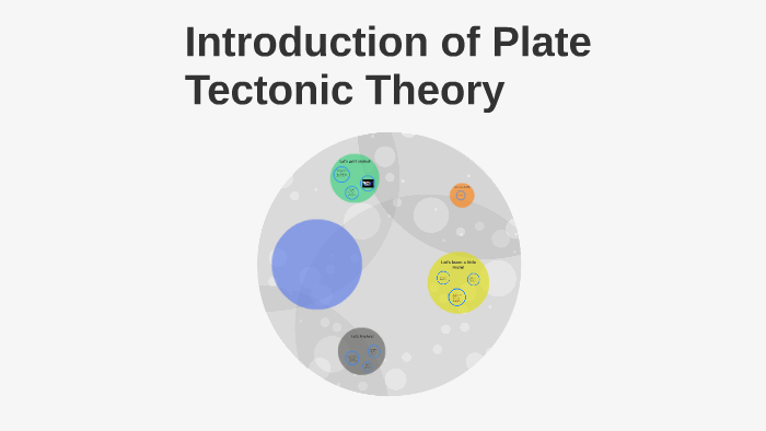 Introduction of Plate Tectonic Theory by Monica Martinez on Prezi