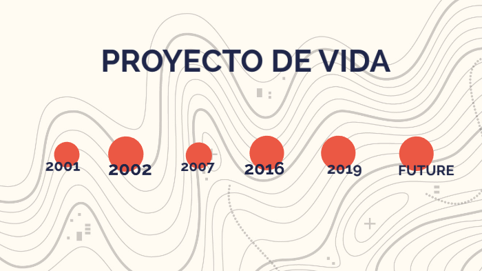 Proyecto de vida by Reyna Arellano on Prezi