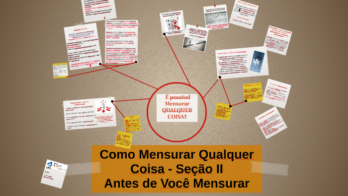 Como Mensurar Qualquer Coisa - Seção II by DEYVISON CLEVER on Prezi