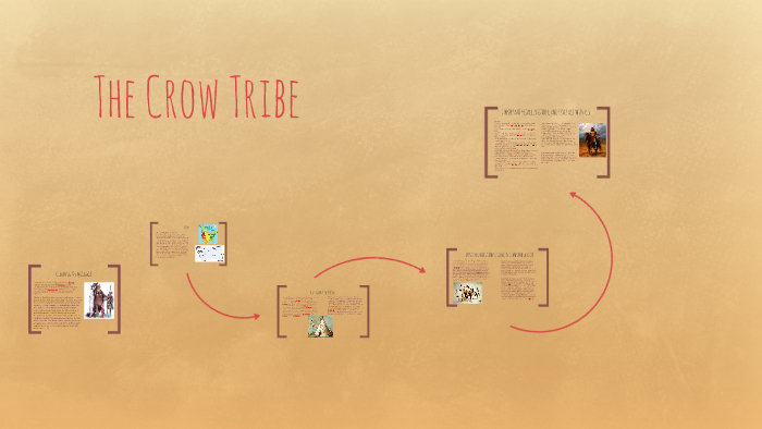 The Crow Tribe by Jade pie on Prezi