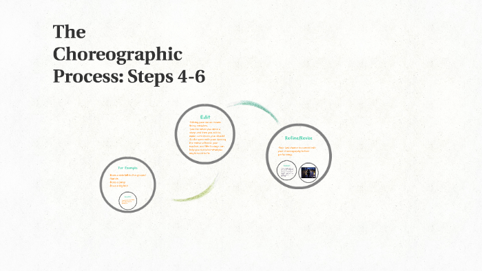 The Choreographic Process Steps 4 6 By Vanessa Idnay On Prezi The Choreographic Process Steps 4 6 By Vanessa Idnay On Prezi